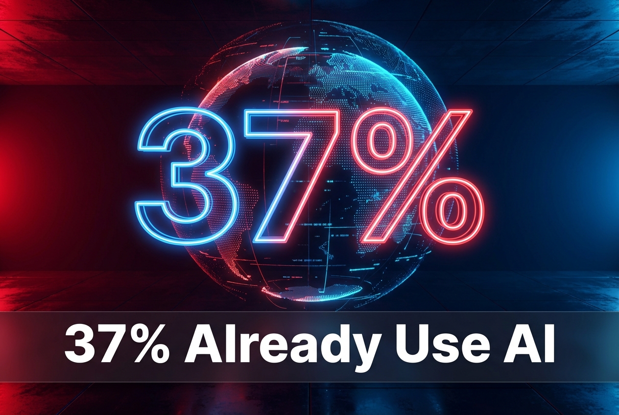 37% of Global Companies Already Use AI — Does Your Boss Even Know What AI Does?