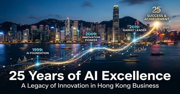 25 Years. 20,000 Clients. Why UD's Track Record Is the Foundation of Every AI Employee