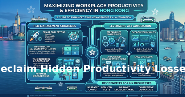 The Phantom Workday: Where 60% of Your Team's Time Goes and How AI Gets It Back