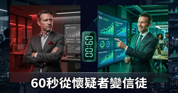 AI自動化ROI:60秒從懷疑者變成信徒