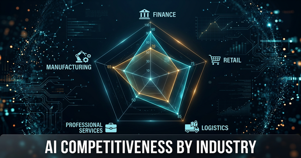AI Competitiveness Index: How Your Industry Compares — And Where the Gaps Are