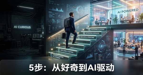 从AI好奇到AI驱动:每家香港企业都应该走的5步路