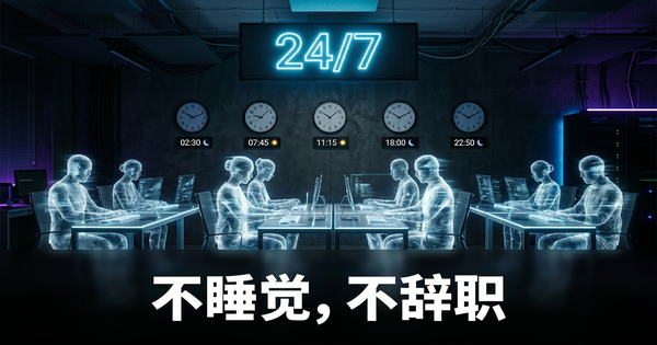 AI员工来了。不用睡觉、不会辞职、成本低80%。
