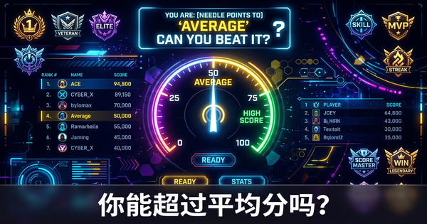 AI IQ测试:你的分数能超过香港经理的平均水平吗?