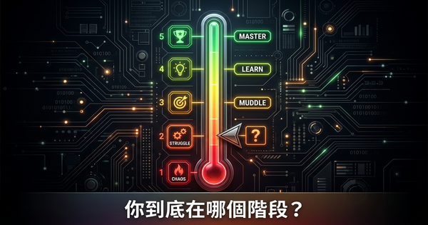 AI成熟度評估：2026年你的公司到底在哪個階段？