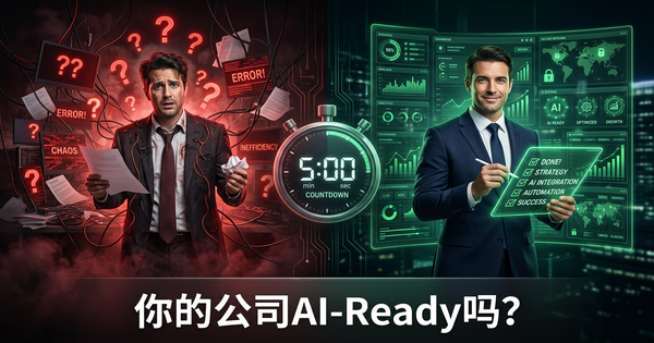 你的公司准备好用AI了吗？这个5分钟测试告诉你一切