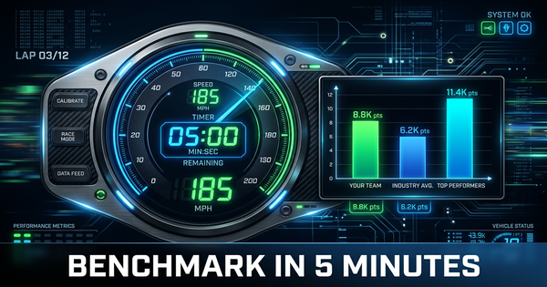 Benchmark Your Team's AI Knowledge in 5 Minutes — Before Your Competitors Do