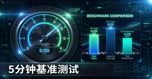 5分钟基准测试你团队的AI知识——趁竞争对手还没做