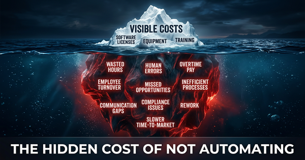 The Hidden Cost of NOT Automating: A Number Every CFO Needs to See