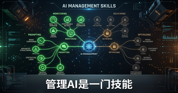 管理AI是一门技能——这是你零风险练习的方法