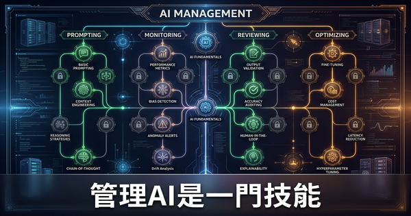 管理AI是一門技能——這是你零風險練習的方法