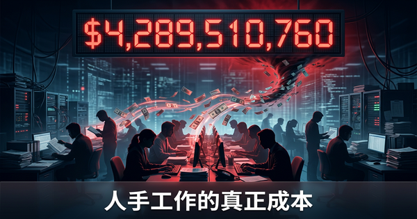 人手工作到底花了你公司多少錢?60秒算出來