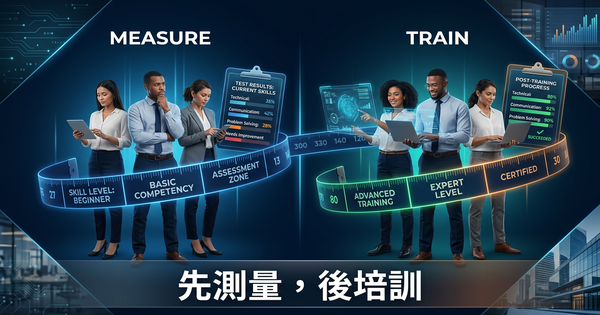培訓AI之前,先測量你的團隊到底懂多少